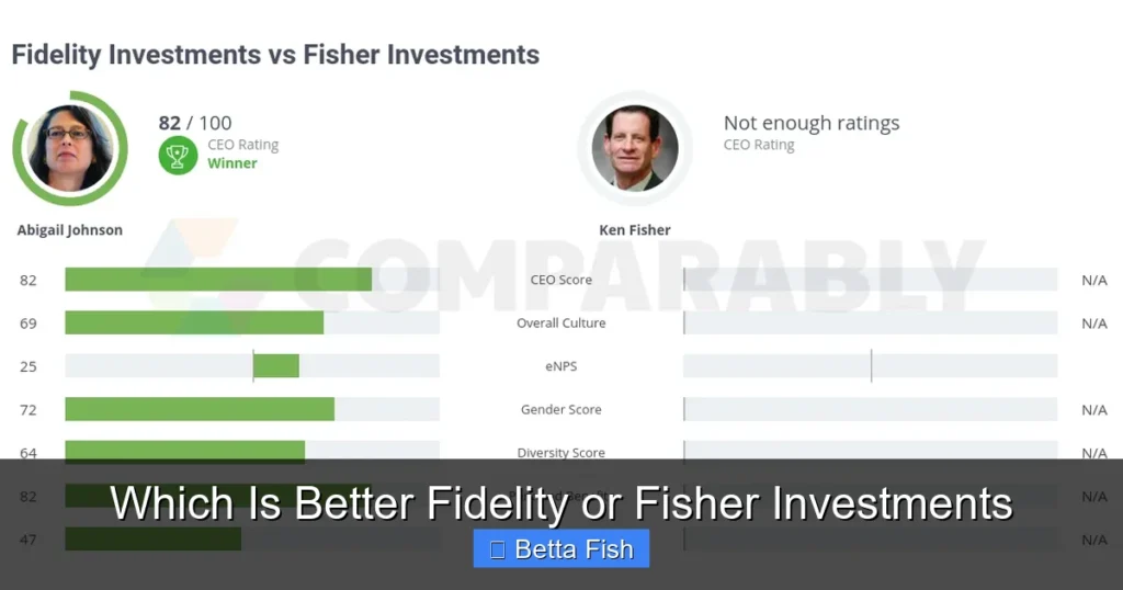 Which Is Better Fidelity or Fisher Investments