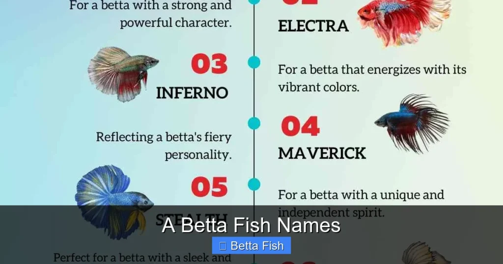 A Betta Fish Names