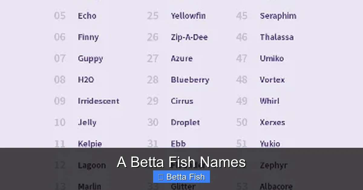 A Betta Fish Names