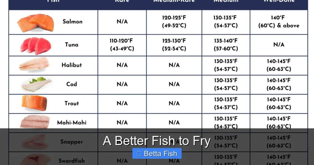 A Better Fish to Fry