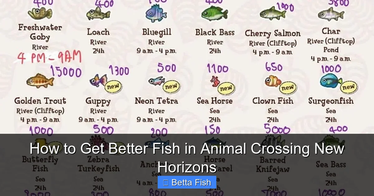 How to Get Better Fish in Animal Crossing New Horizons