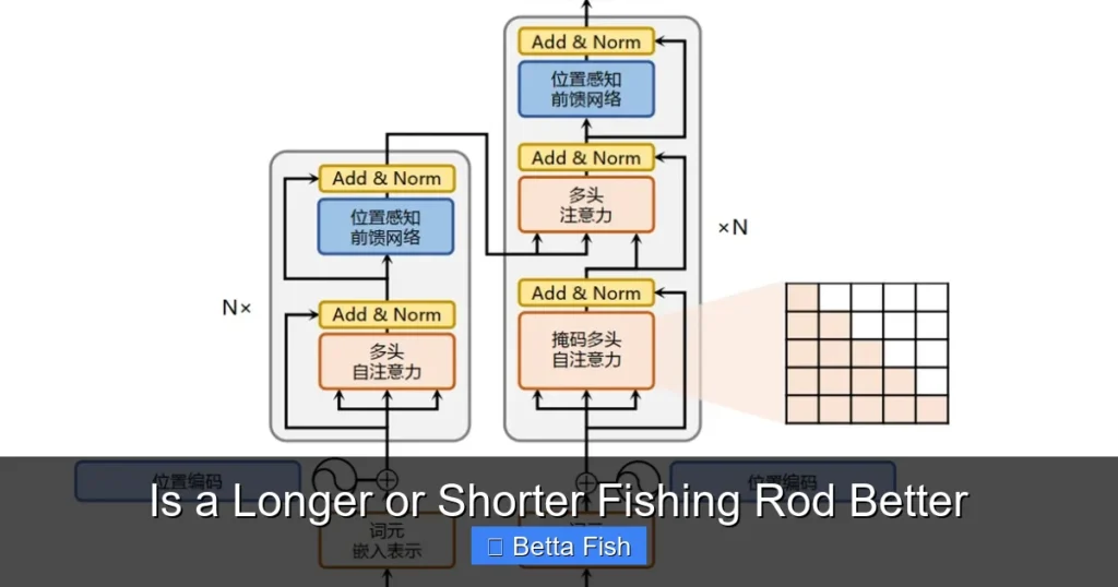 Is a Longer or Shorter Fishing Rod Better
