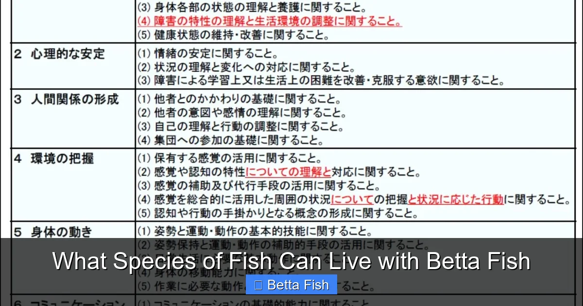 What Species of Fish Can Live with Betta Fish