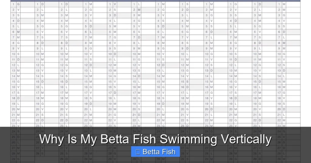 Why Is My Betta Fish Swimming Vertically