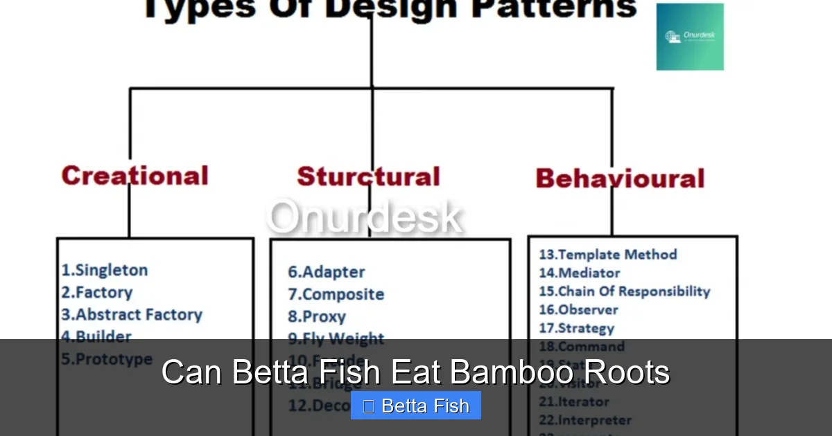Can Betta Fish Eat Bamboo Roots