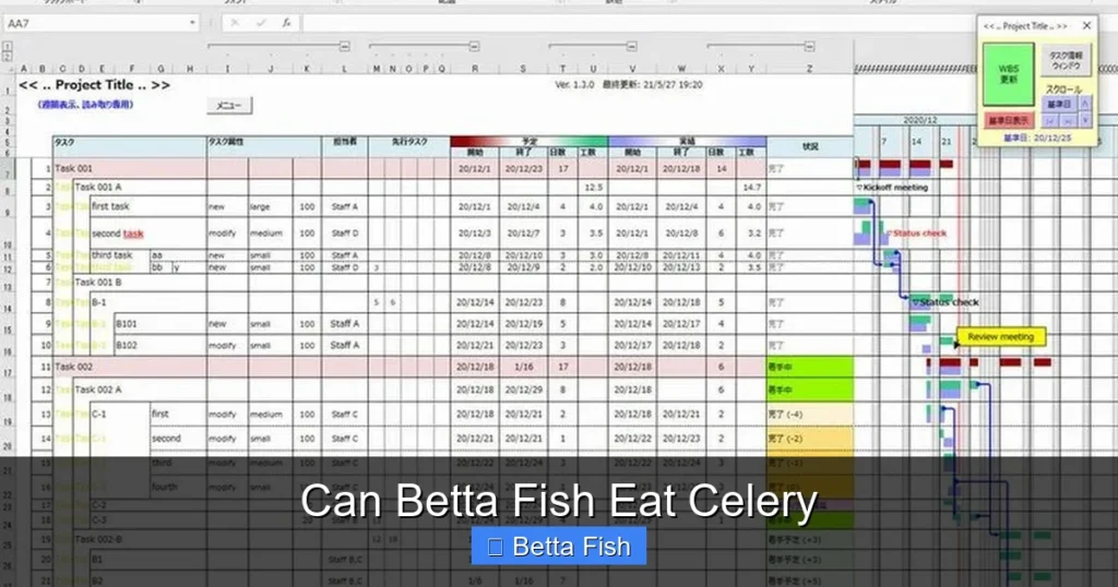 Can Betta Fish Eat Celery