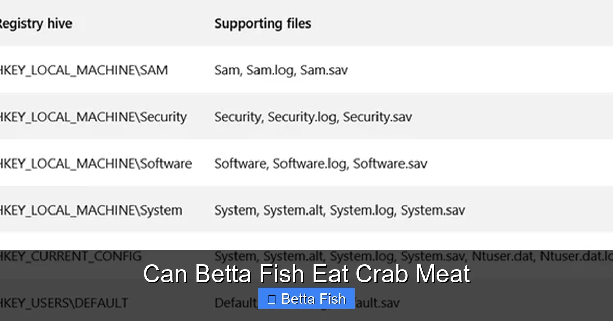 Can Betta Fish Eat Crab Meat