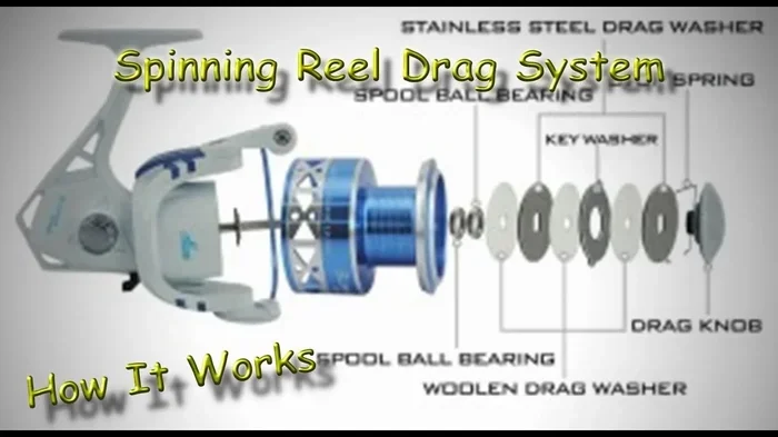 How to Make Fishing Drag Noise Better