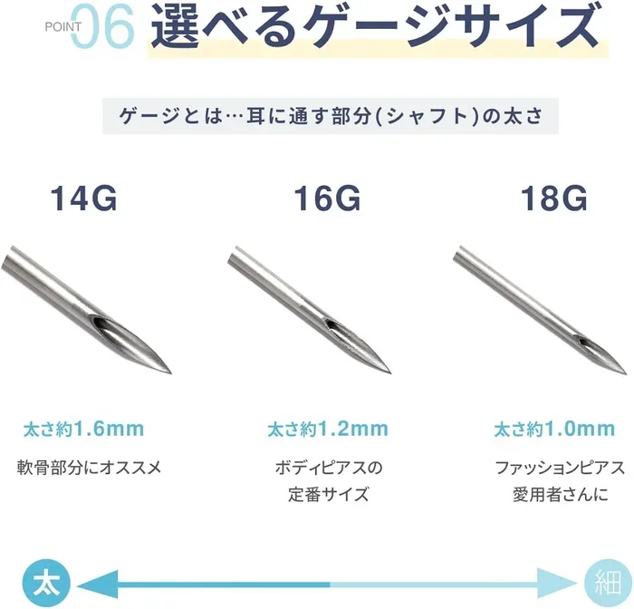Is Flax in Fish Oil Vitamins Better